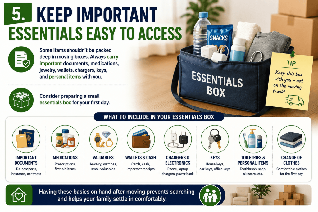 Keep Important Essentials Easy to Access