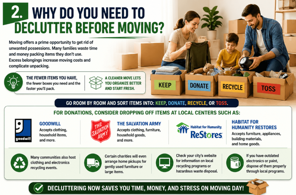 Why Do You Need to Declutter Before Moving