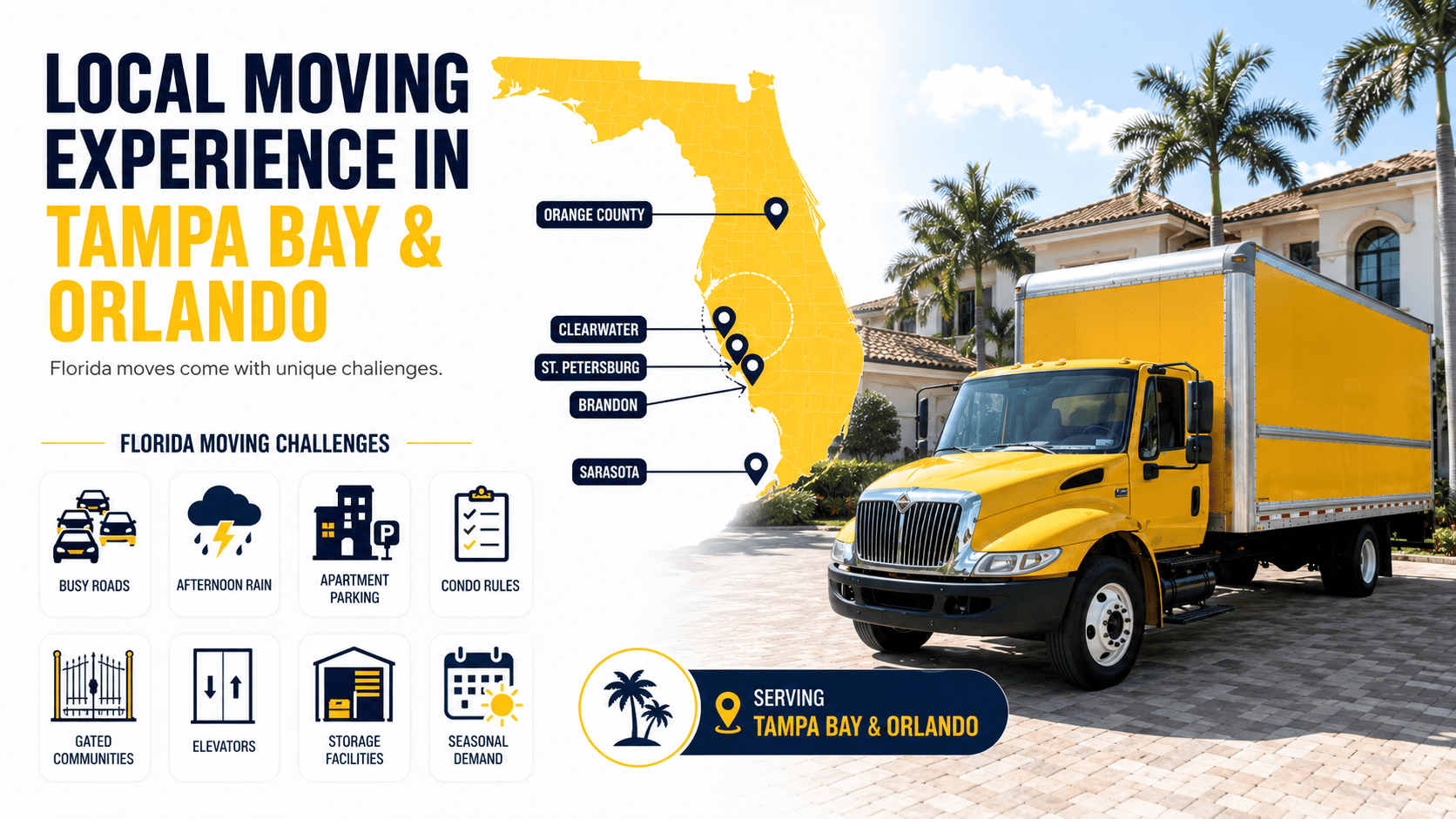 Local Moving